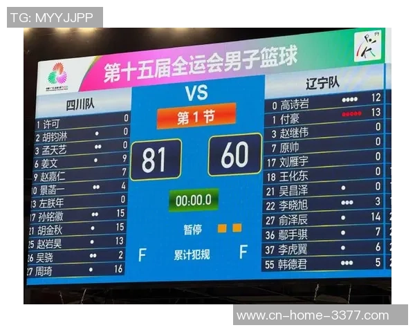 四川对阵辽宁2016年1月13日最新比分及精彩瞬间回顾